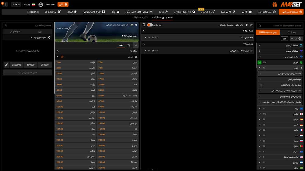 پیش بینی در mafbet